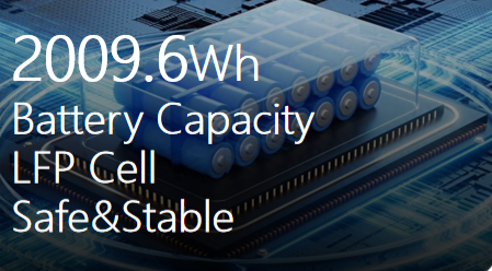 1 KOS Series Portable energy storage power(1)